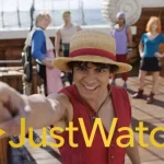 JustWatch divulga as séries mais assistidas no Brasil entre 9 a 15 de março de 2026