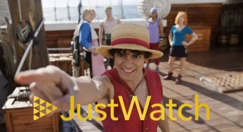 JustWatch divulga as séries mais assistidas no Brasil entre 9 a 15 de março de 2026