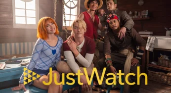 JustWatch revela os 10 filmes e séries mais assistidos de março de 2026