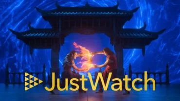 JustWatch - Top 10s